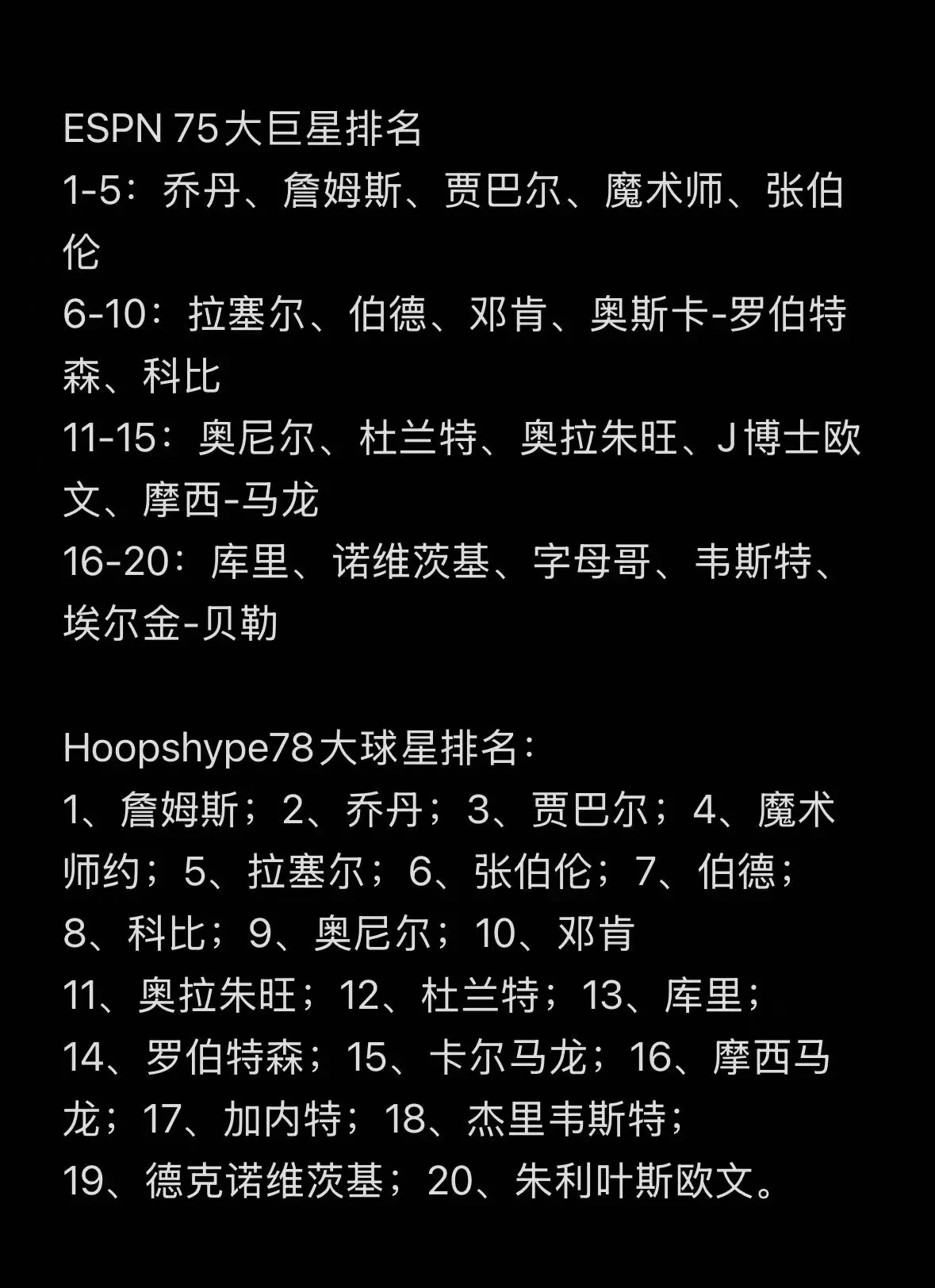 刻苦训练篮球时如何避免受伤的建议_1